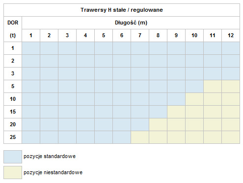 trawersy-h